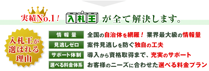 顧客リスト収集サイト